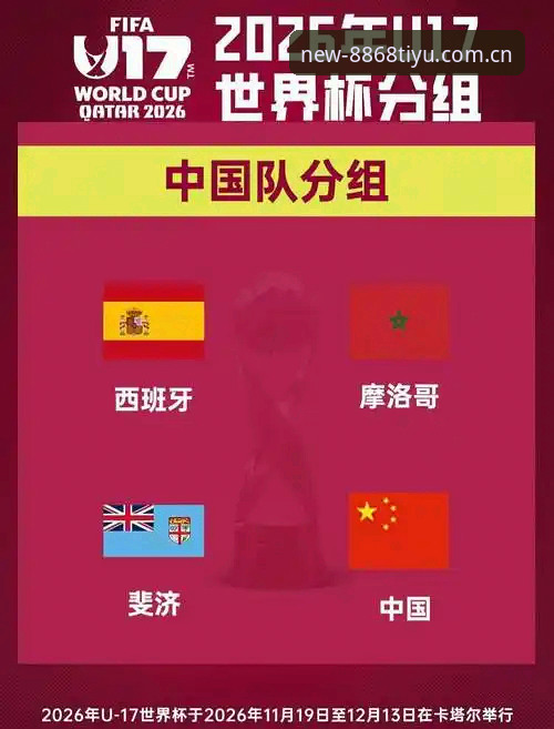西班牙vs摩洛哥vs斐济：U17世界杯H组死亡之组？用8868体育看中国男足签运解析