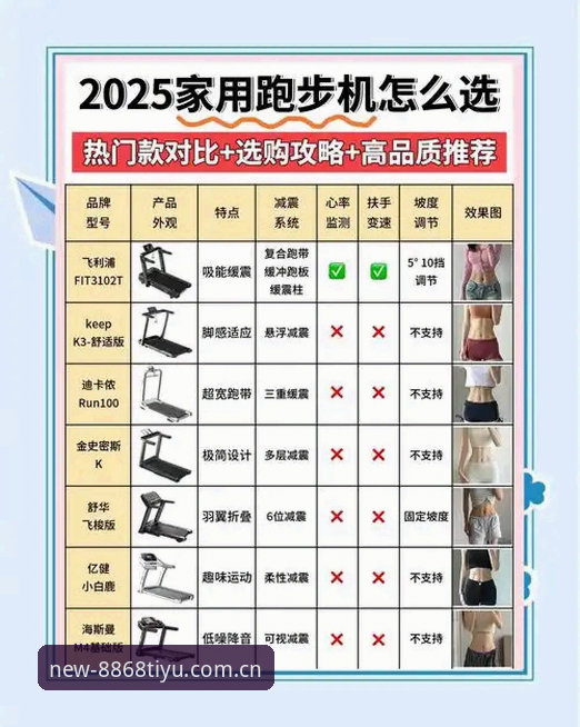 8868体育官网实用指南：如何挑选适合你的体育互动平台